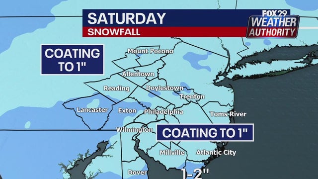 Philadelphia weather: Overnight flurries to bring fresh coat of snow to Philadelphia area