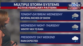 Philadelphia snow: Winter storm brings moderate snow across Philly, suburbs