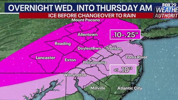 Philadelphia weather: Ice, freezing rain creates dangerous commute on Thursday