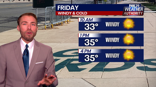 Eagles parade forecast: Frigid, sunny Friday ahead as fans gather in Philly to celebrate the Eagles