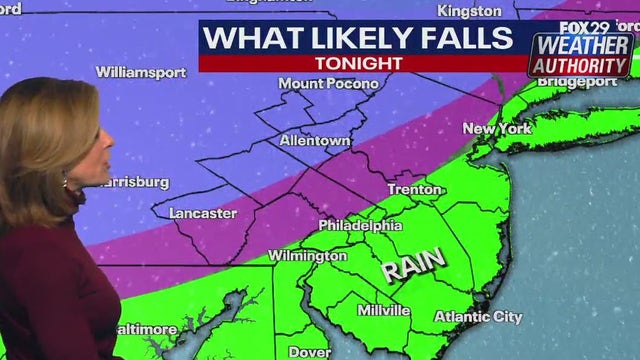 Philadelphia winter weather: Wintry mix, turning into rain impacts region