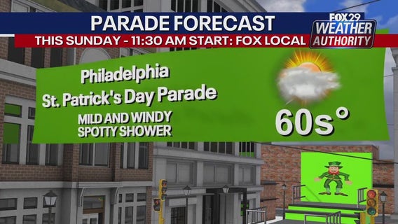 St Patrick's Day 2025: Will it rain on Philly's St Patrick's parade?