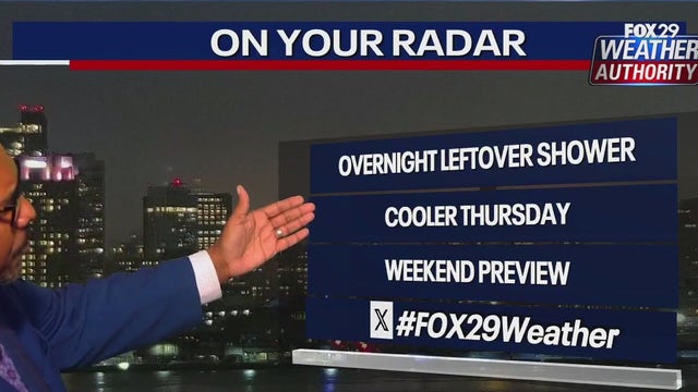 Philadelphia Weather: Seasonable conditions return as storm pulls offshore