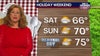 Memorial Day forecast: Mild, dry holiday weekend in Philadelphia with sun