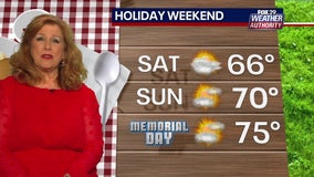 Memorial Day forecast: Mild, dry holiday weekend in Philadelphia with sun
