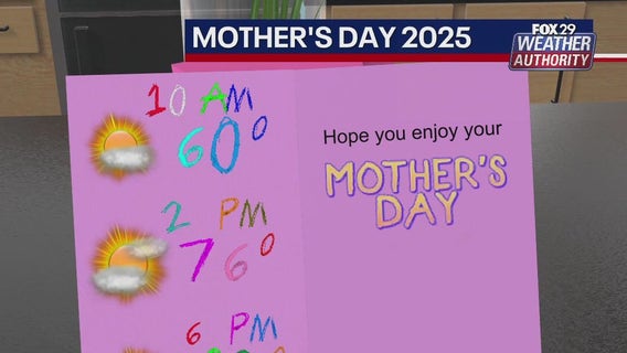 Philadelphia weather: Mother's Day weekend begins stretch of warm, sunny days