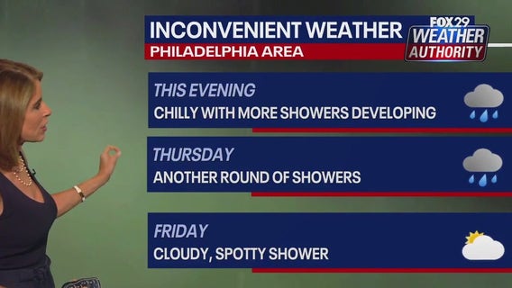 Philadelphia weather: Damp, raw mid-week will lead to sunnier, dry holiday weekend