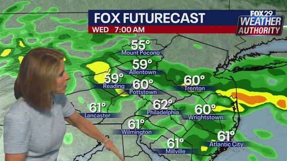 Philadelphia weather: Rounds of rain expect to last through midweek
