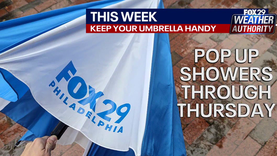 Philadelphia weather: Wet week ahead after Saturday soaker