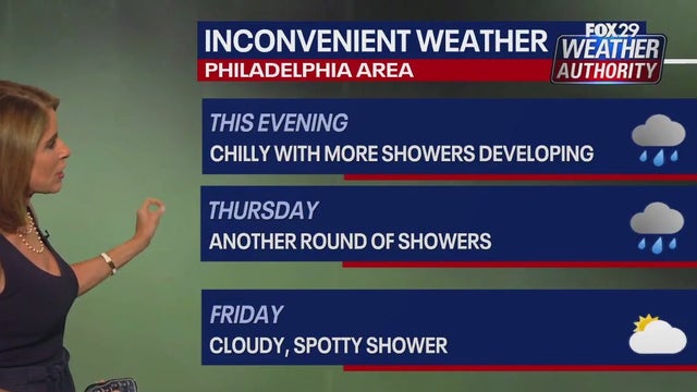 Philadelphia weather: Damp, raw mid-week will lead to sunnier, dry holiday weekend