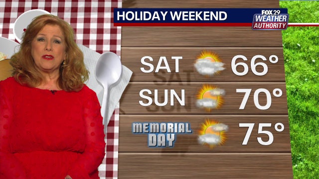 Memorial Day forecast: Mild, dry holiday weekend in Philadelphia with sun