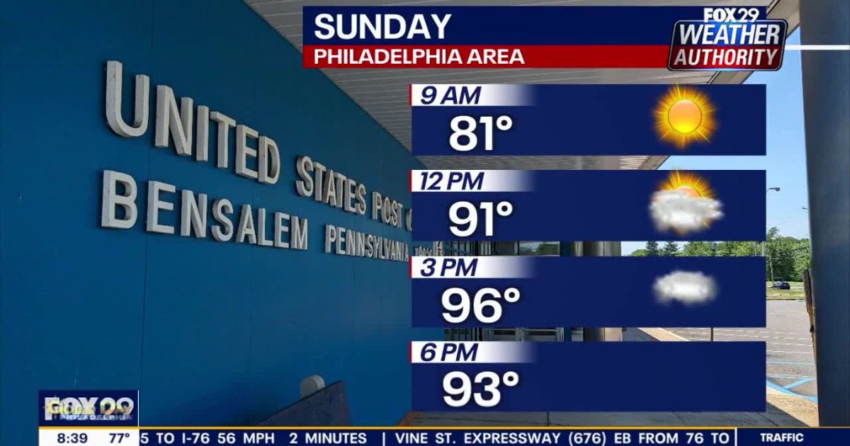 Philadelphia area Extreme Heat Warning, Code Orange: Everything you ...