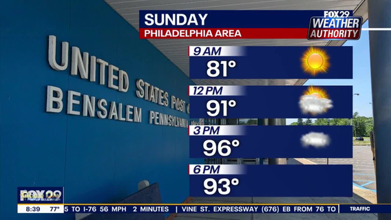 Philadelphia area Extreme Heat Warning, Code Orange: Everything you need to know