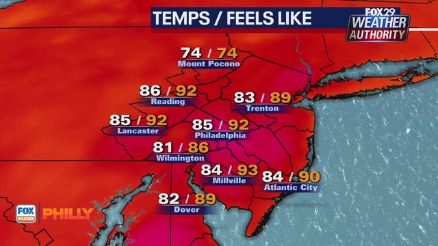 Philly weather: Dangerous heat prompts advisory for Thursday