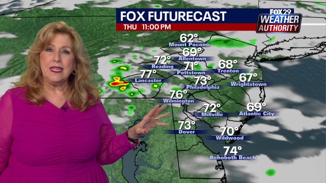 Philadelphia weather: Scattered storms possible Thursday as extreme heat subsides