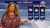 Philadelphia weather: Heat, humidity and possibility of storms to last through the weekend