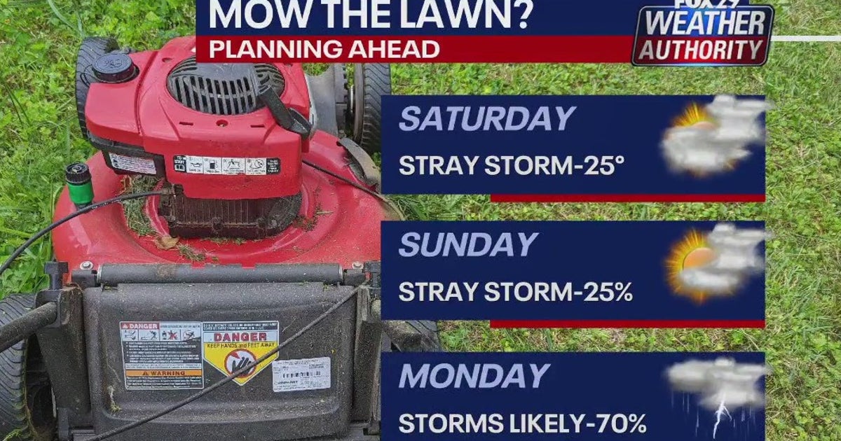 Philadelphia weather: Heat, humidity and possibility of storms to last ...