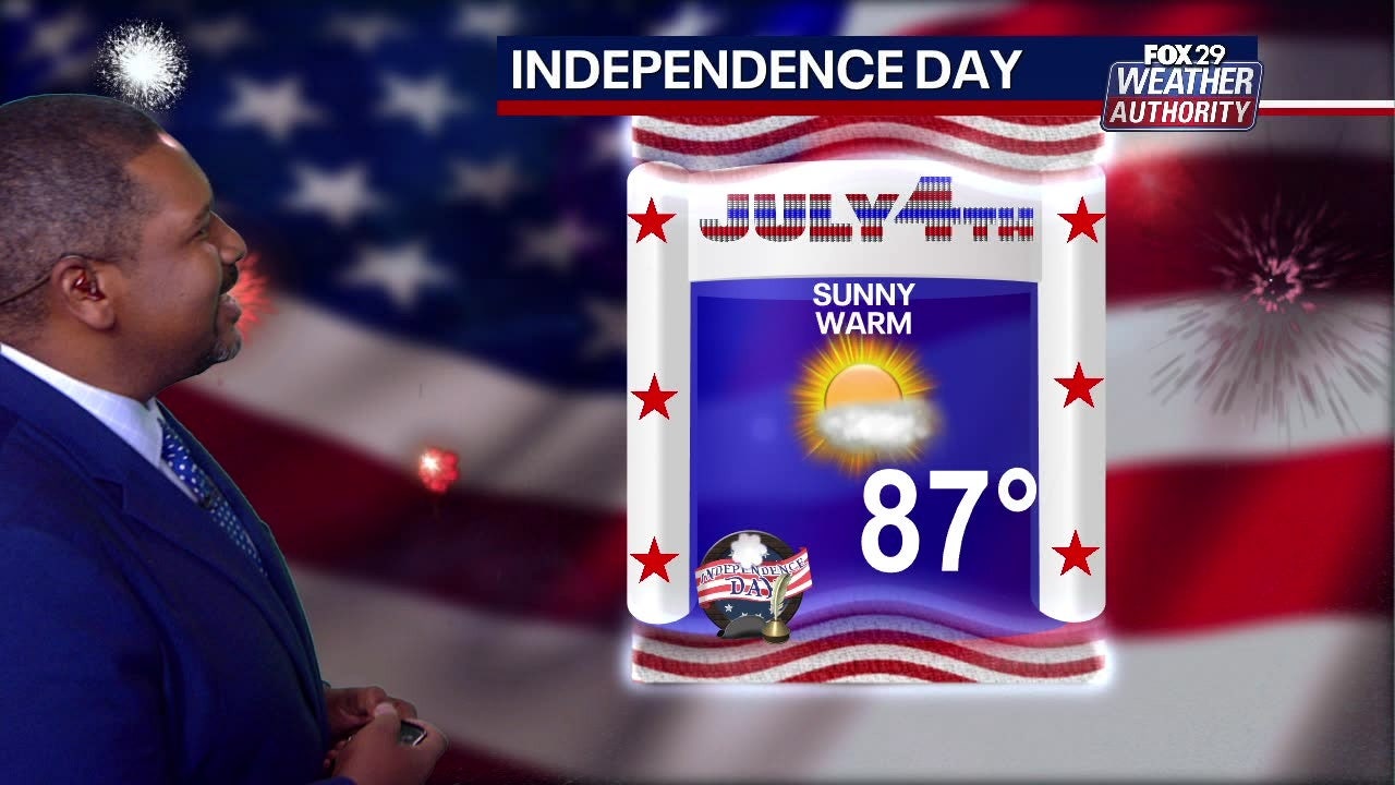 philadelphia independence day 2025
