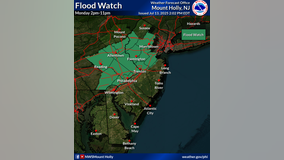 Flood watch underway in Philly area Monday: What you need to know