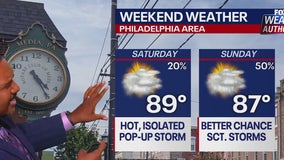 Philadelphia weather: Severe weather moving across region with heavy rain, damaging winds
