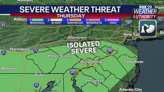 Philadelphia weather: Potential severe weather to break heat with dramatic shift in temps