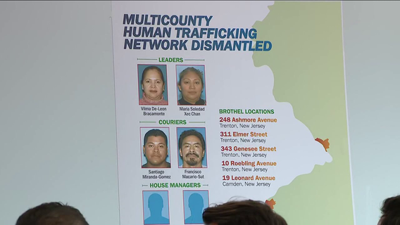 Prostitution ring bust: 8 suspects arrested, 15 victims rescued in Camden, Trenton