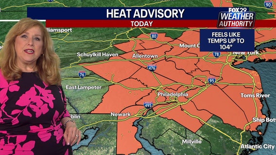 Philadelphia weather: Muggy Monday with temps that will feel like triple digits