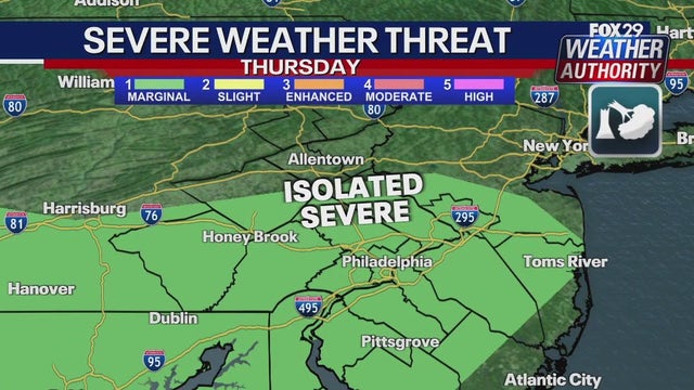 Philadelphia weather: Potential severe weather to break heat with dramatic shift in temps