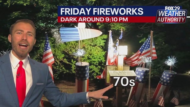 Fourth of July forecast: Warm, sunny holiday weekend on tap for Philadelphia