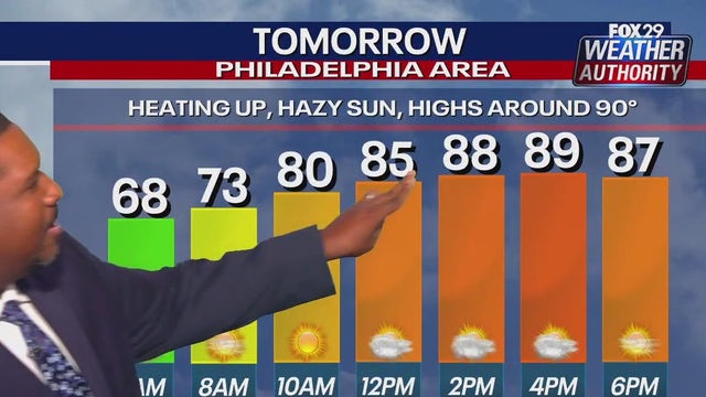 Philadelphia weather: Heat watches issued as brutal conditions set to take hold