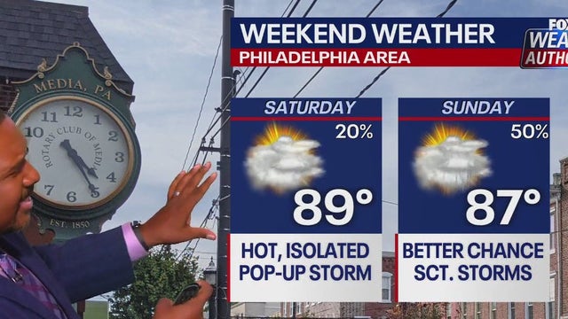 Philadelphia weather: Severe weather moving across region with heavy rain, damaging winds