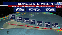 Tropical Storm Erin could become a major hurricane: Will it impact the Northeast?