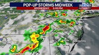 Philadelphia weather: Scattered storms to bring periods of heavy rain, gusty winds