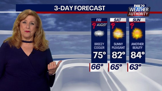 Unseasonably cool temperatures Friday, beautiful weekend ahead for Philadelphia area