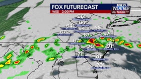Philadelphia weather: Scattered storms with cool temperatures ahead on Wednesday