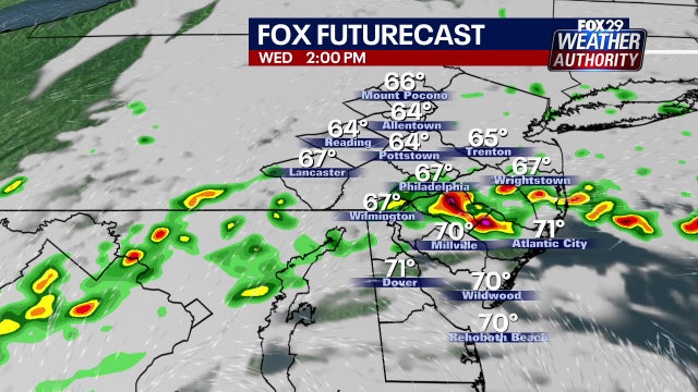 Philadelphia weather: Scattered storms with cool temperatures ahead on Wednesday