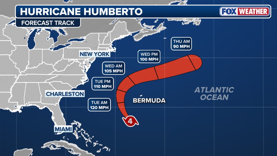The forecast cone for Hurricane Humberto.(FOX Weather)