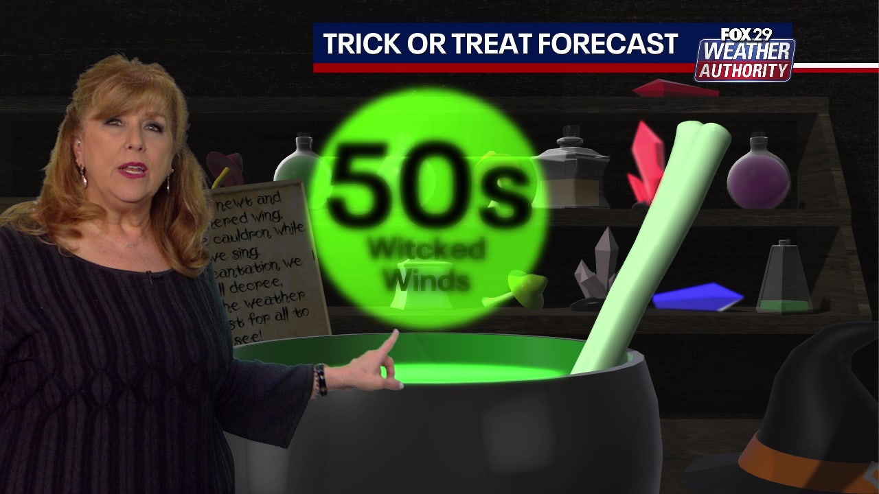 Philadelphia weather: Howling winds on Halloween before sunny, dry weekend