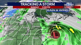 Nor'easter could bring heavy rain, strong winds to Philadelphia area this weekend