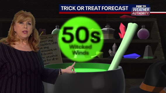 Philadelphia weather: Howling winds on Halloween before sunny, dry weekend