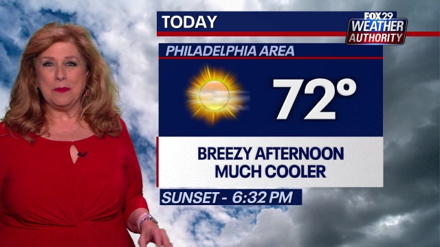 Philadelphia weather: Showers lead to sunshine, cooler temperatures on Wednesday
