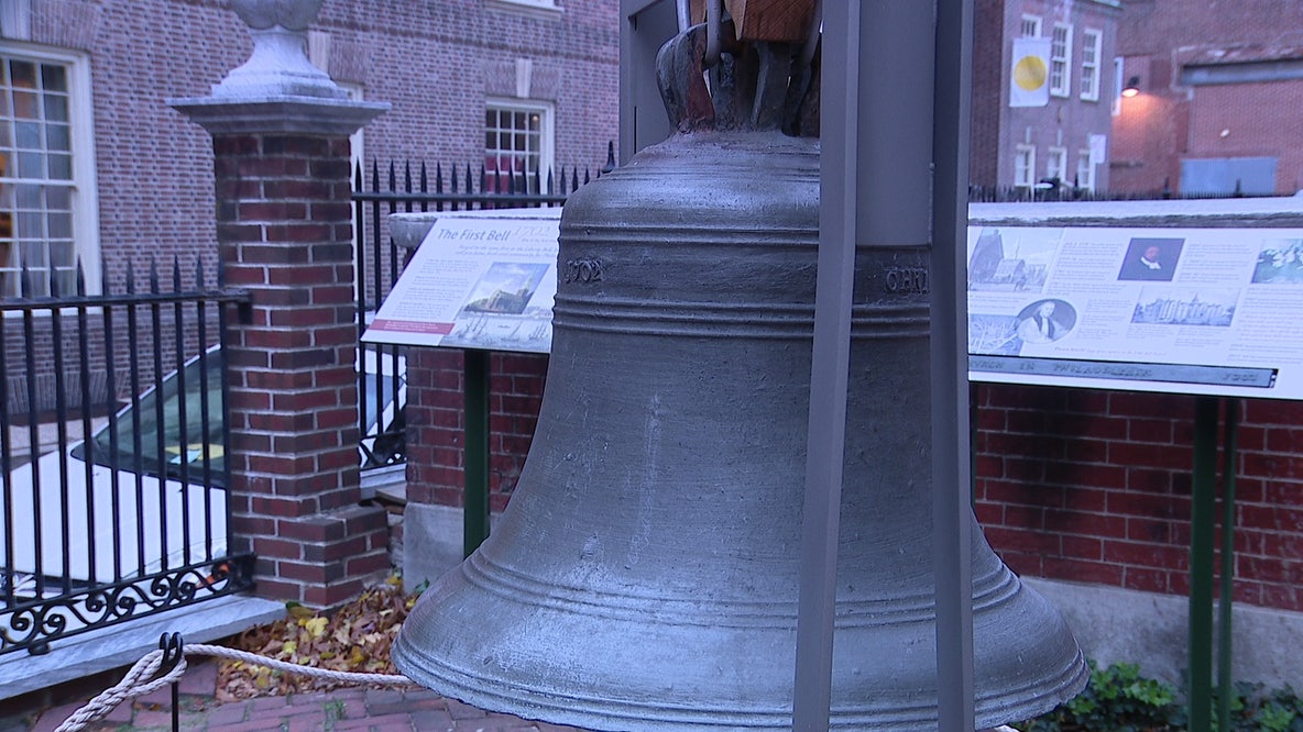 Historic bell in Old City vandalized: 'Someone threw some bricks at the 1702 bell'