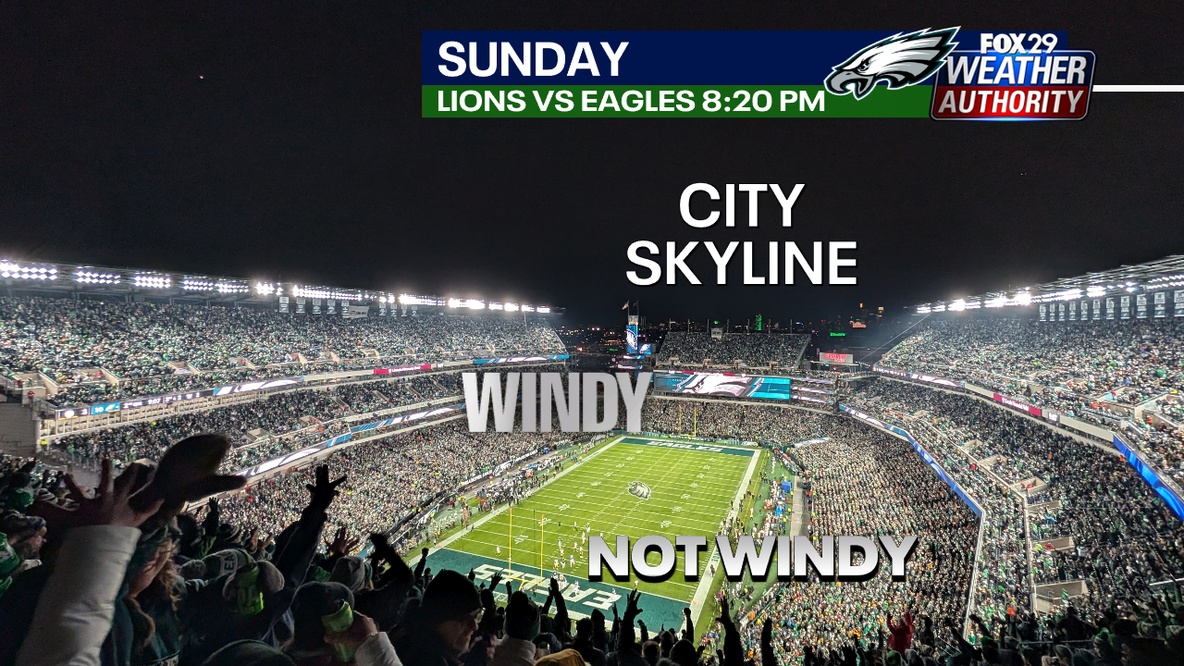 Could the wind decide tonight’s Eagles game against the Lions?