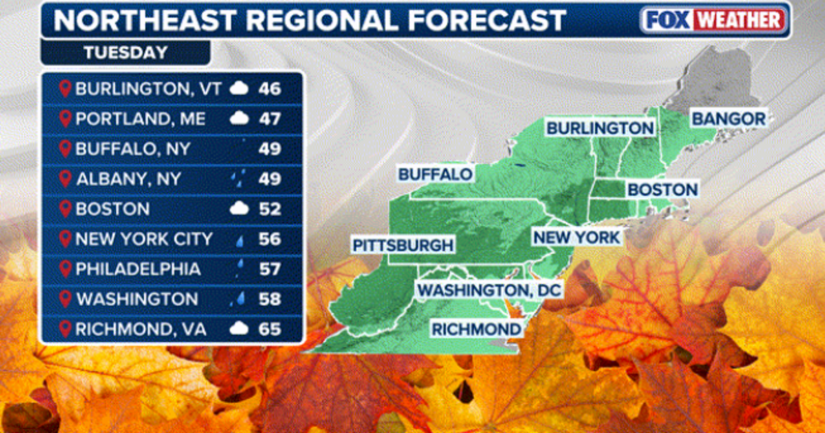 What is the Thanksgiving week weather forecast for Philadelphia, NJ ...