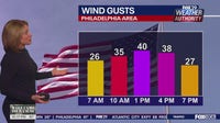 Philadelphia weather: Artic air will plummet temperatures in Philly for next 2 days