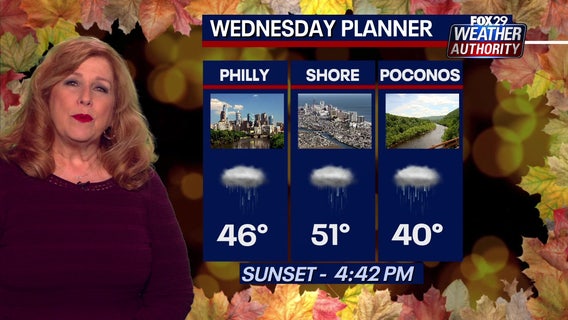 Philadelphia weather: Showers to clear by lunchtime, chilly temperatures linger
