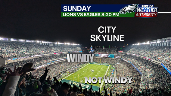Could the wind decide tonight’s Eagles game against the Lions?