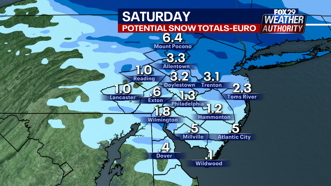 Christmas weekend storm to bring several inches of snow, sleet to Philadelphia area