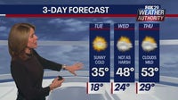 Philadelphia area braces for another day of bitter temps before mid-week warmups