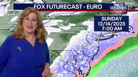 Philadelphia weather: Measurable snow expected this weekend with bitter cold temps